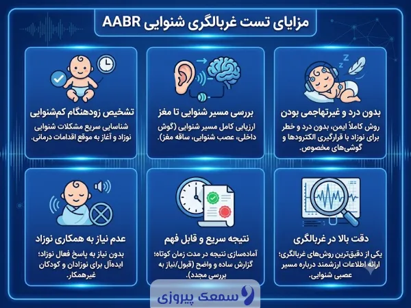 مزایای تست AABR